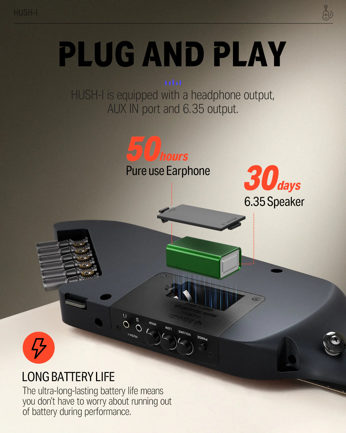 🌟NEW🌟 Donner HUSH-I Electro Acoustic Silent Travel Headless Guitar~ Maple!