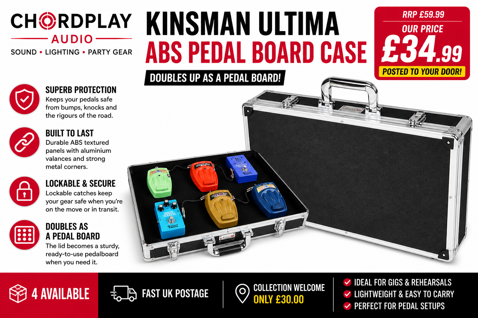 🎸DEAL🎸 Kinsman KUPB5 Ultima ABS Pedal Board Case For Guitar Effects Pedals!