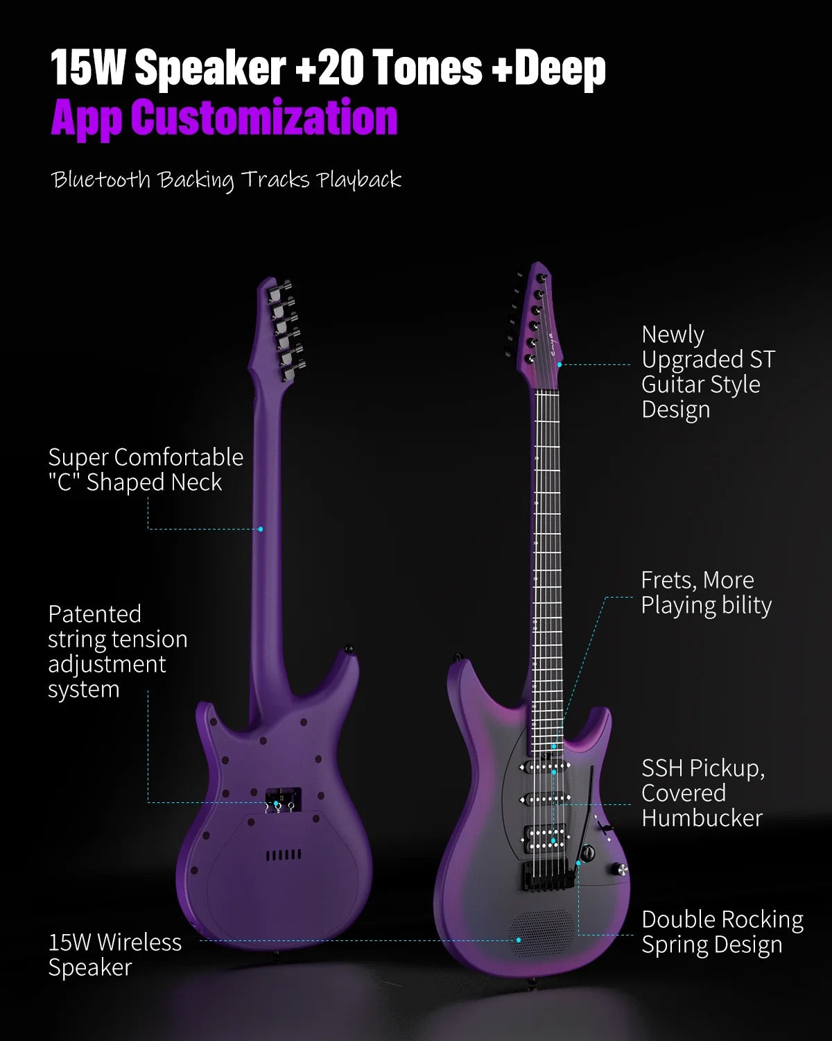 Enya Inspire Electric Smart Guitar in Royal Purple